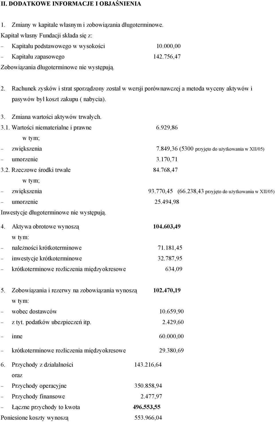 Rachunek zysków i strat sporządzony został w wersji porównawczej a metoda wyceny aktywów i pasywów był koszt zakupu ( nabycia). 3. Zmiana wartości aktywów trwałych. 3.1.