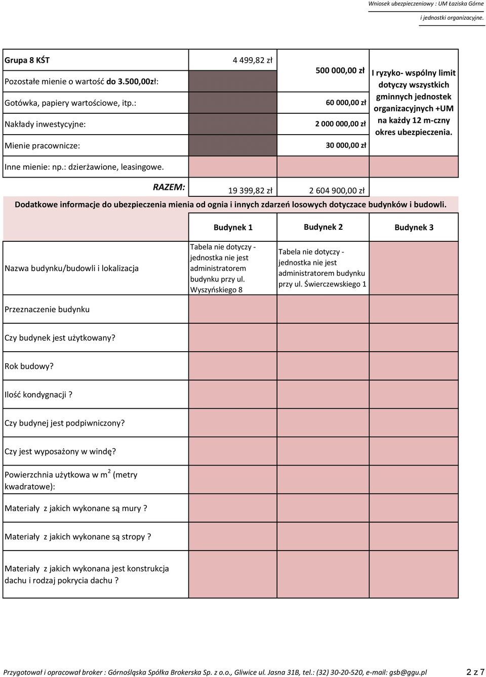 30 000,00 zł RAZEM: 19 399,82 zł 2 604 900,00 zł Dodatkowe informacje do ubezpieczenia mienia od ognia i innych zdarzeń losowych dotyczace budynków i budowli.