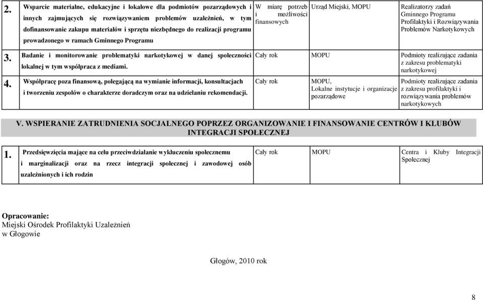 Narkotykowych 3. Badanie i monitorowanie problematyki narkotykowej w danej społeczności lokalnej w tym współpraca z mediami. 4.