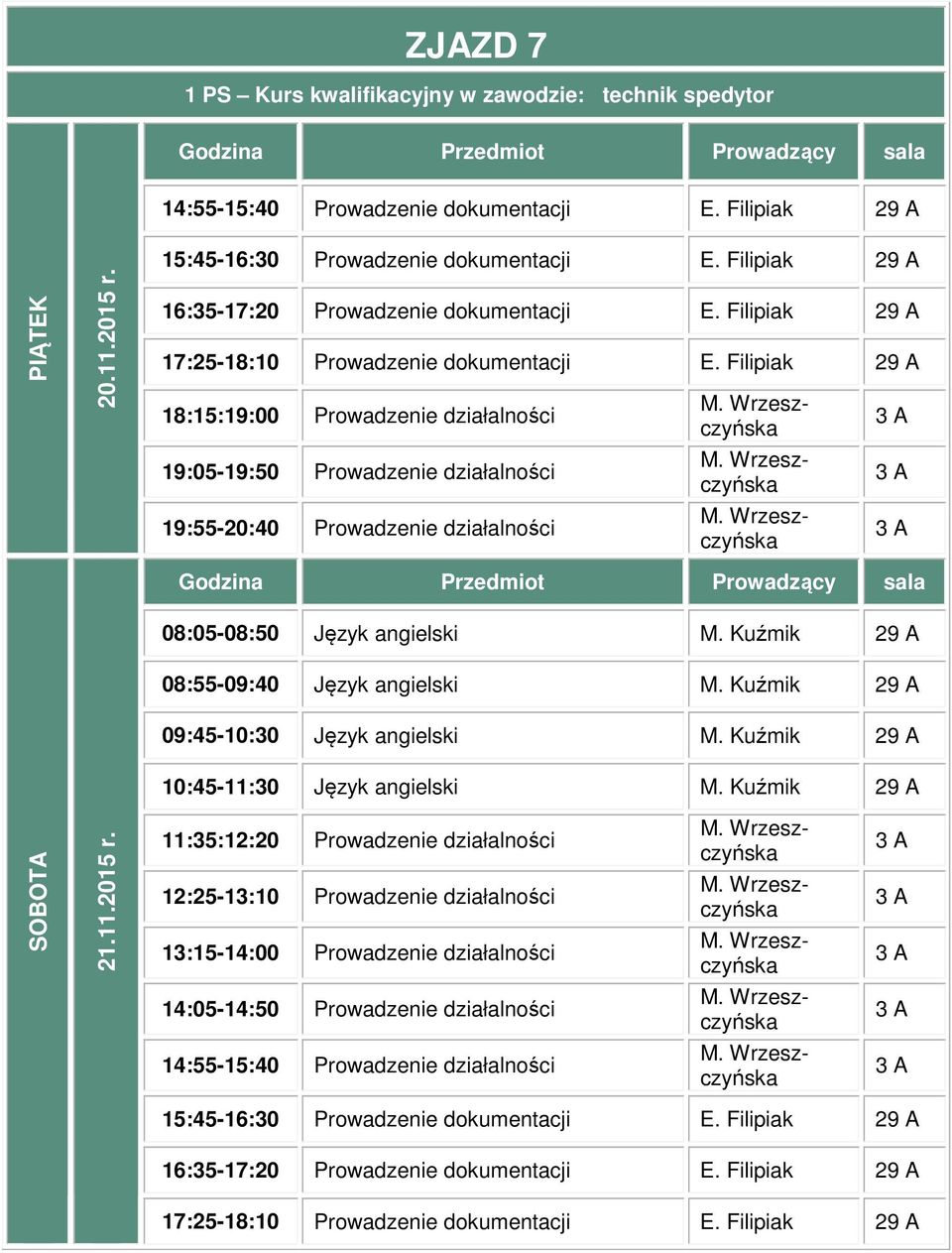 Prowadzenie działalności Język angielski M. Kuźmik Język angielski M. Kuźmik Język angielski M. Kuźmik Język angielski M. Kuźmik 21.