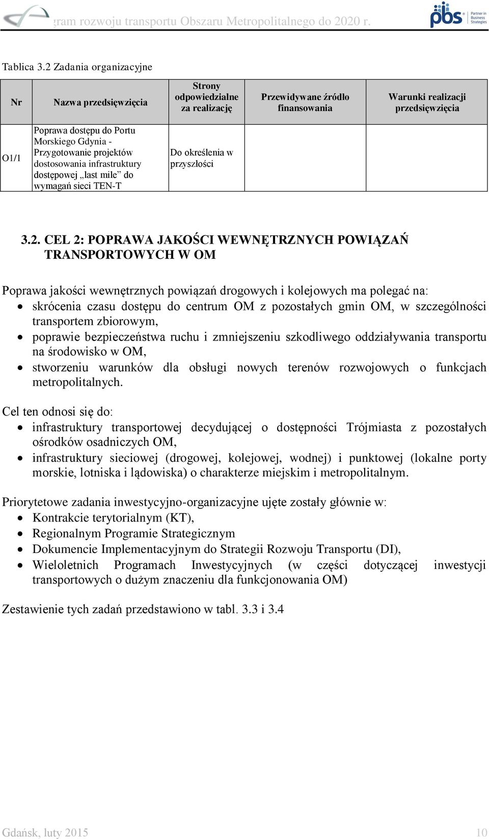 - Przygotowanie projektów dostosowania infrastruktury dostępowej last mile do wymagań sieci TEN-T Do określenia w 3.2.