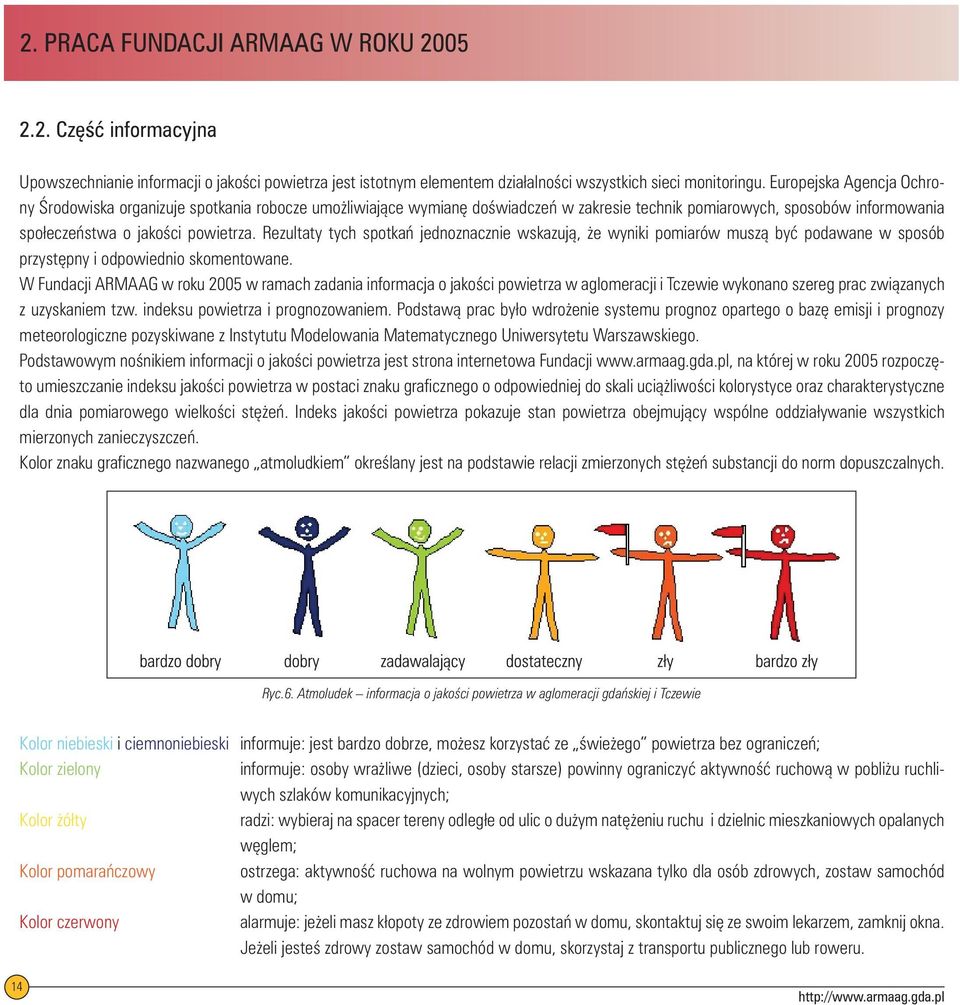 Rezultaty tych spotkań jednoznacznie wskazują, że wyniki pomiarów muszą być podawane w sposób przystępny i odpowiednio skomentowane.