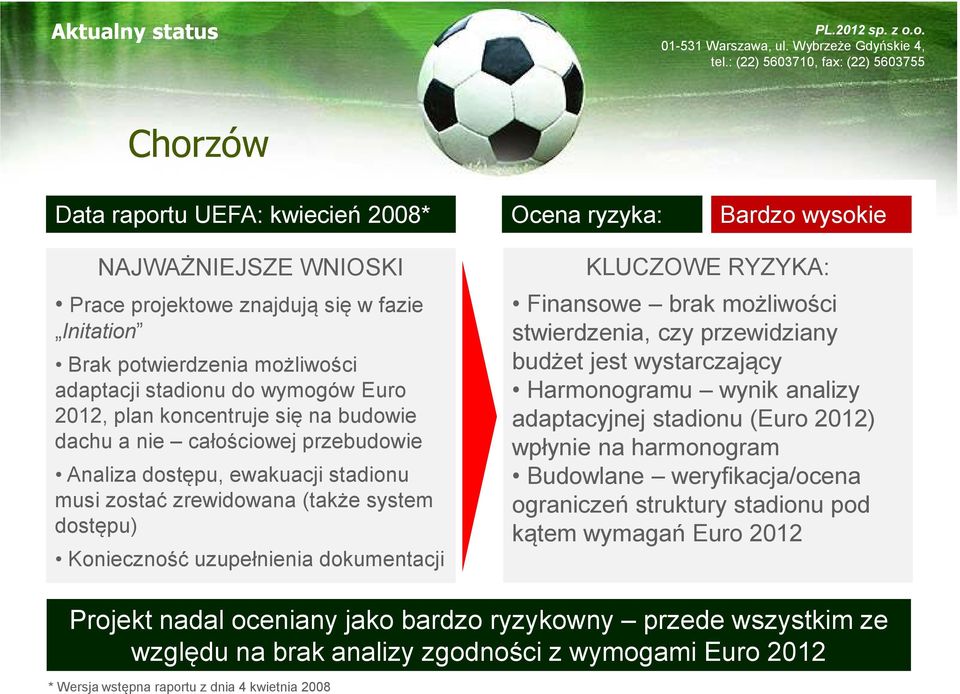 status - Chorzów Finansowe brak możliwości stwierdzenia, czy przewidziany budżet jest wystarczający Harmonogramu wynik analizy adaptacyjnej stadionu (Euro 2012) wpłynie na harmonogram Budowlane