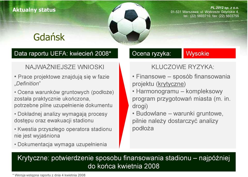 wyjaśniona Dokumentacja wymaga uzupełnienia Aktualny status - Gdańsk Finansowe sposób finansowania projektu (krytyczne) Harmonogramu kompleksowy program przygotowań