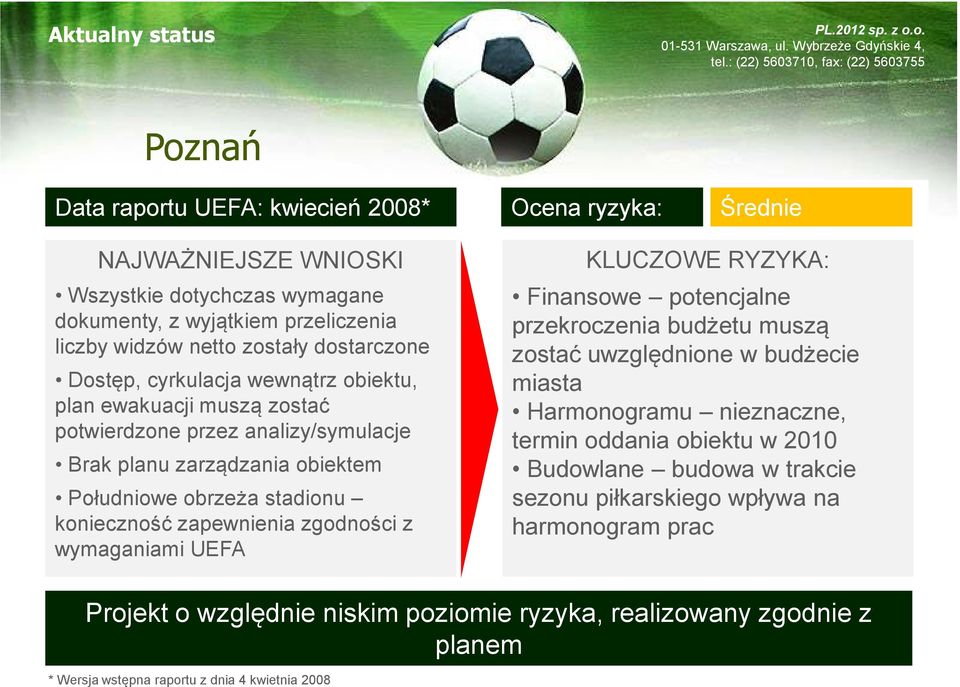 zapewnienia zgodności z wymaganiami UEFA Aktualny status - Poznań Finansowe potencjalne przekroczenia budżetu muszą zostać uwzględnione w budżecie miasta Harmonogramu