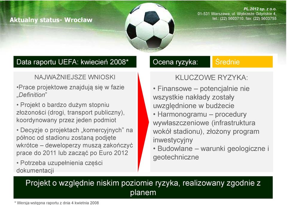 Euro 2012 Potrzeba uzupełnienia części dokumentacji Aktualny status - Wrocław Finansowe potencjalnie nie wszystkie nakłady zostały uwzględnione w budżecie Harmonogramu procedury