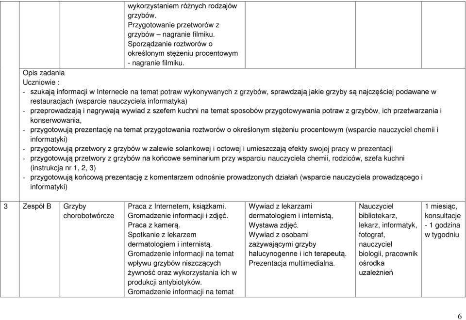 przeprowadzają i nagrywają wywiad z szefem kuchni na temat sposobów przygotowywania potraw z grzybów, ich przetwarzania i konserwowania, - przygotowują prezentację na temat przygotowania roztworów o