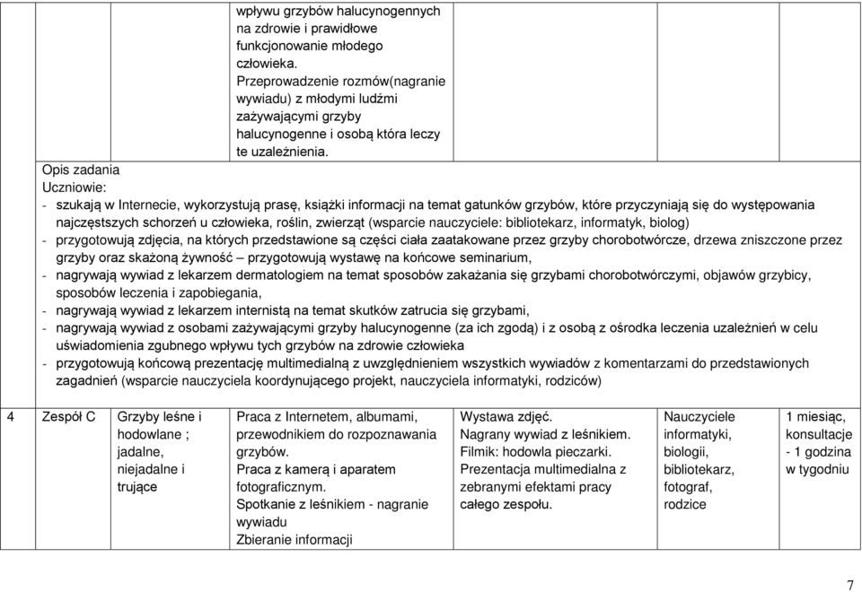 Opis zadania Uczniowie: - szukają w Internecie, wykorzystują prasę, książki informacji na temat gatunków grzybów, które przyczyniają się do występowania najczęstszych schorzeń u człowieka, roślin,