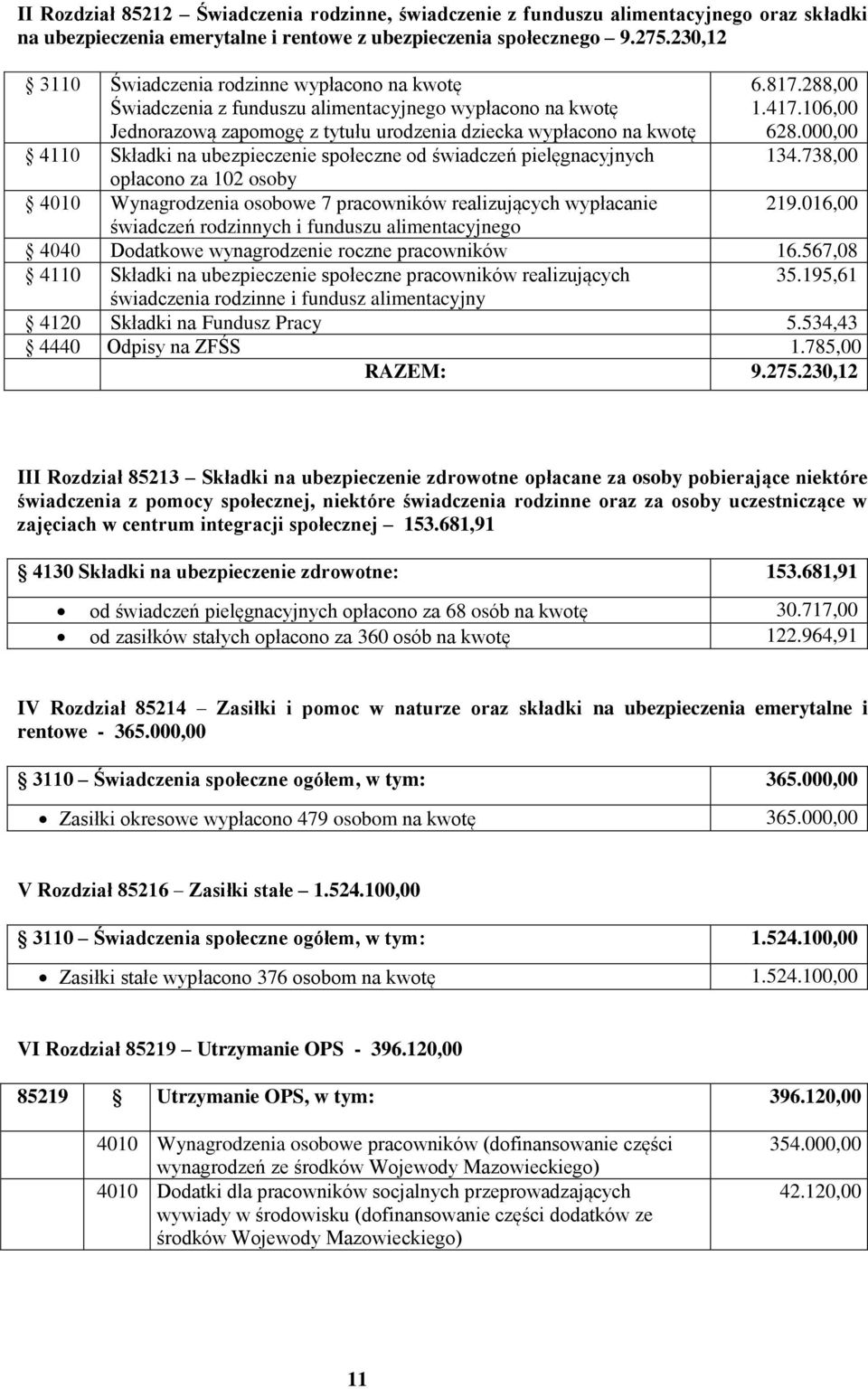 ubezpieczenie społeczne od świadczeń pielęgnacyjnych opłacono za 102 osoby 4010 Wynagrodzenia osobowe 7 pracowników realizujących wypłacanie świadczeń rodzinnych i funduszu alimentacyjnego 6.817.