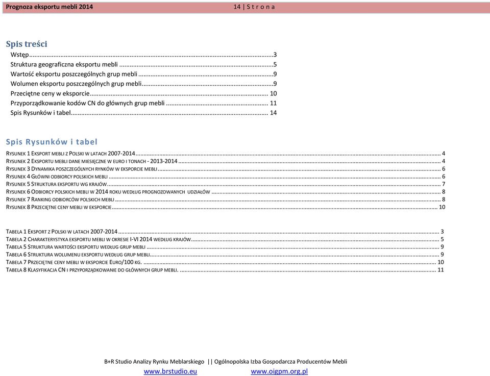 .. 4 RYSUNEK 2 EKSPORTU MEBLI DANE MIESIĘCZNE W EURO I TONACH - 2013-2014... 4 RYSUNEK 3 DYNAMIKA POSZCZEGÓLNYCH RYNKÓW W EKSPORCIE MEBLI... 6 RYSUNEK 4 GŁÓWNI ODBIORCY POLSKICH MEBLI.