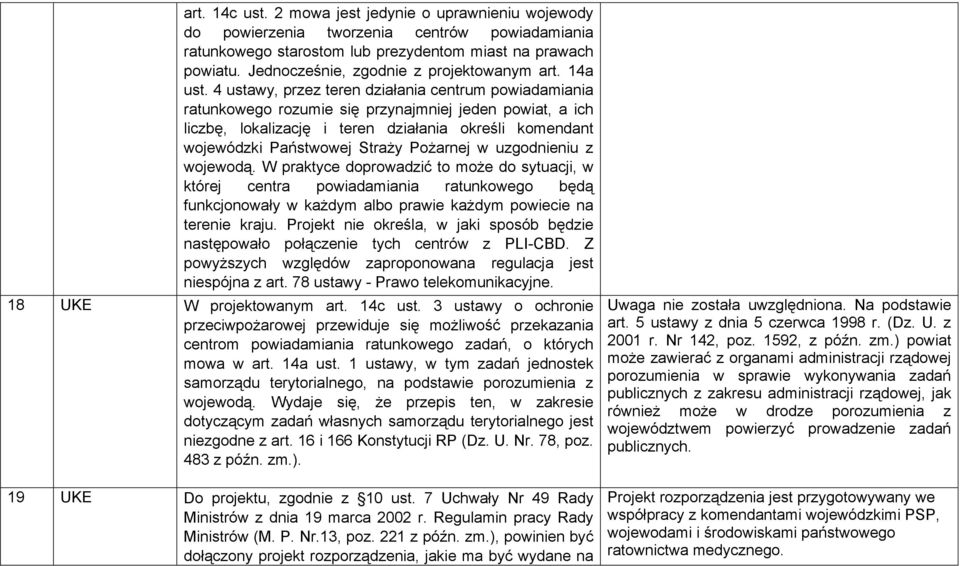 4 ustawy, przez teren działania centrum powiadamiania ratunkowego rozumie się przynajmniej jeden powiat, a ich liczbę, lokalizację i teren działania określi komendant wojewódzki Państwowej Straży