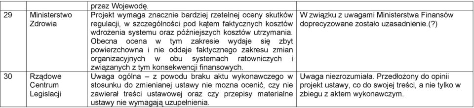 Obecna ocena w tym zakresie wydaje się zbyt powierzchowna i nie oddaje faktycznego zakresu zmian organizacyjnych w obu systemach ratowniczych i związanych z tym konsekwencji finansowych.