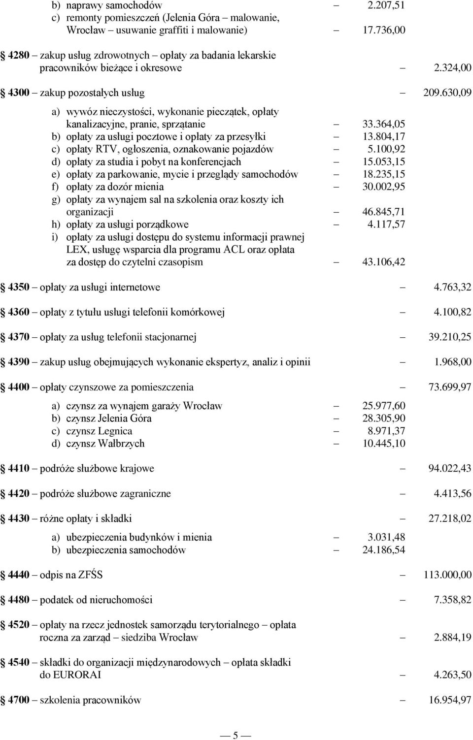 630,09 a) wywóz nieczystości, wykonanie pieczątek, opłaty kanalizacyjne, pranie, sprzątanie 33.364,05 b) opłaty za usługi pocztowe i opłaty za przesyłki 13.