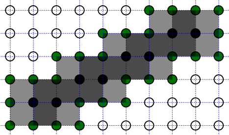 Grubość linii Ustalanie pikseli dla linii grubej nie będącej prostym odcinkiem wiąże się z przechodzeniem miedzy osią x i y