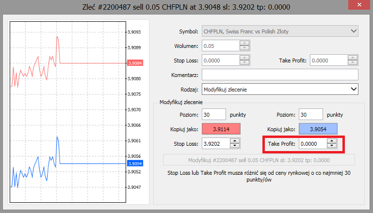 Take Profit można ustawić przez modyfikację otwartego zlecenia: VI.
