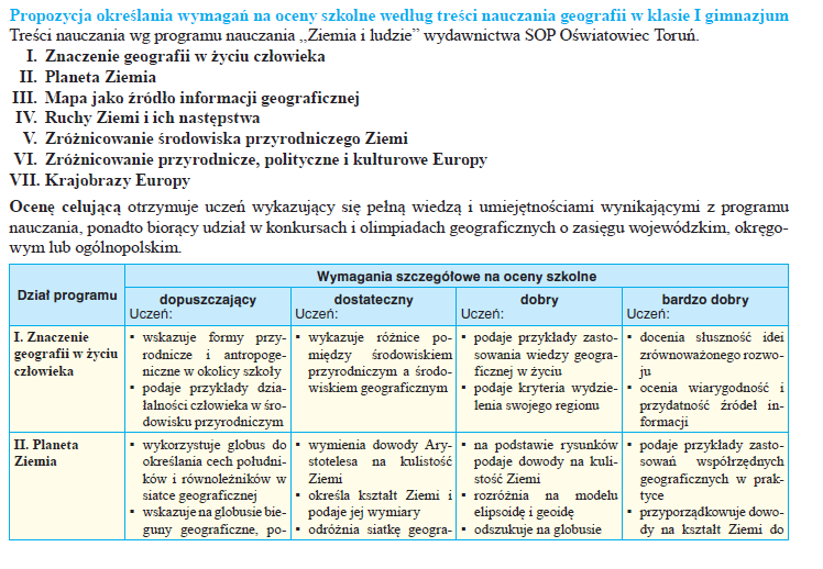 - przy klasyfikacji będzie brana pod uwagę ocena wyższa uzyskana przez ucznia z danego sprawdzianu lub jego poprawy V.