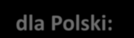 orientacyjna twardość wody może różnić się w czasie i być