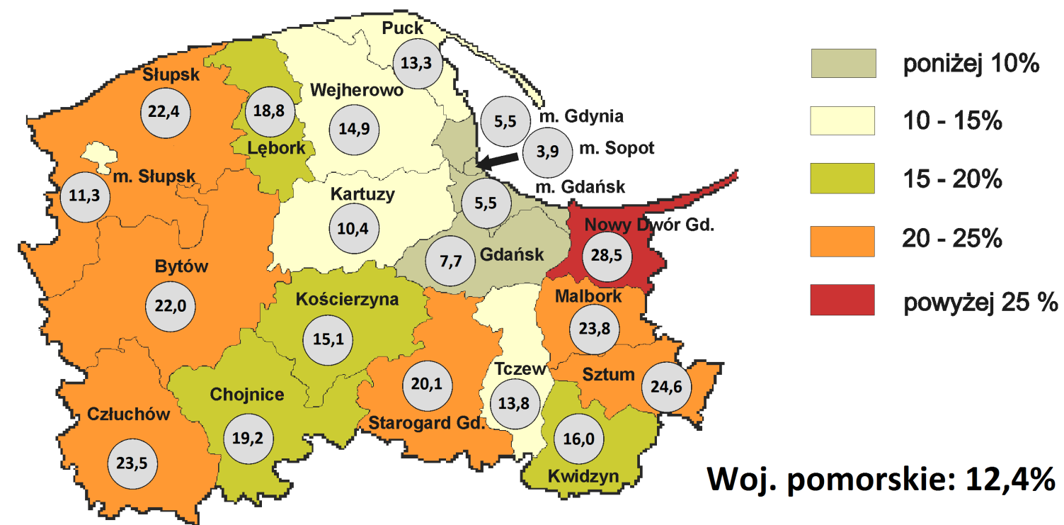 1. Wielkość i stopa bezrobocia Stopa