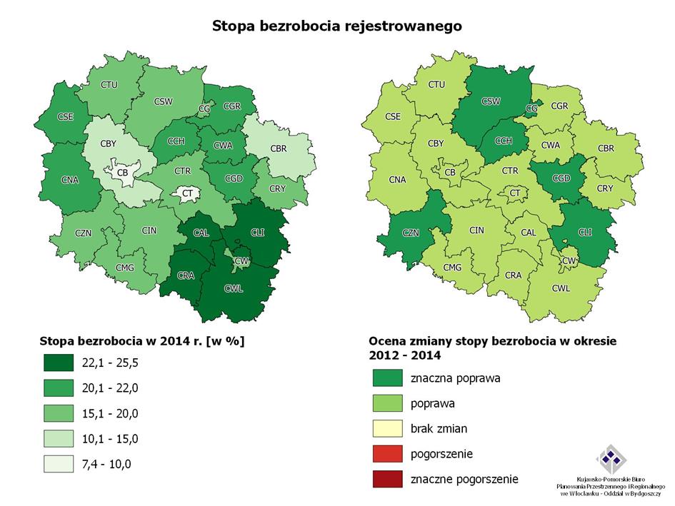 Podsumowanie W analizowanym okresie stopa bezrobocia w powiatach wyraźnie zmniejszyła się, choć nadal pozostaje stosunkowo wysoka.