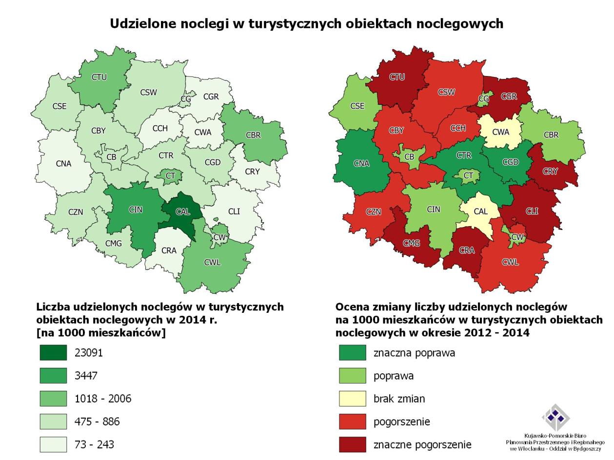 osoby Podsumowanie W analizowanym okresie liczba udzielonych noclegów na 1000 mieszkańców, choć ogólnie zwiększała się, to zmiany były bardzo zróżnicowane od podwojenia wskaźnika do zmniejszenia go o