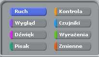 Scratch podbija świat Scratch to wizualny język programowania zaprojektowany przez Mitchela Resnicka z MIT (Massachusetts Institute of Technology).