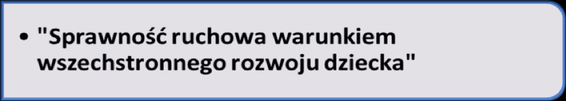 Rok szkolny 2015/2016 Rok szkolny 2016/2017 "Twórczy przedszkolak" Rok szkolny 2017/2018 "Nasze emocje i uczucia" Rok szkolny