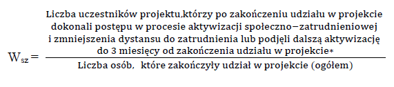 postępu rzeczowego i realizacji programów operacyjnych na lata 2014-2020; b.