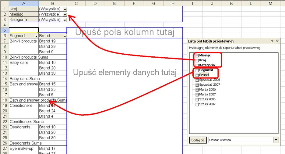 \ Po wykonaniu powyższego przeciągamy pola Segment i Brand do prostokąta oznaczonego Upuść pola wierszy tutaj.