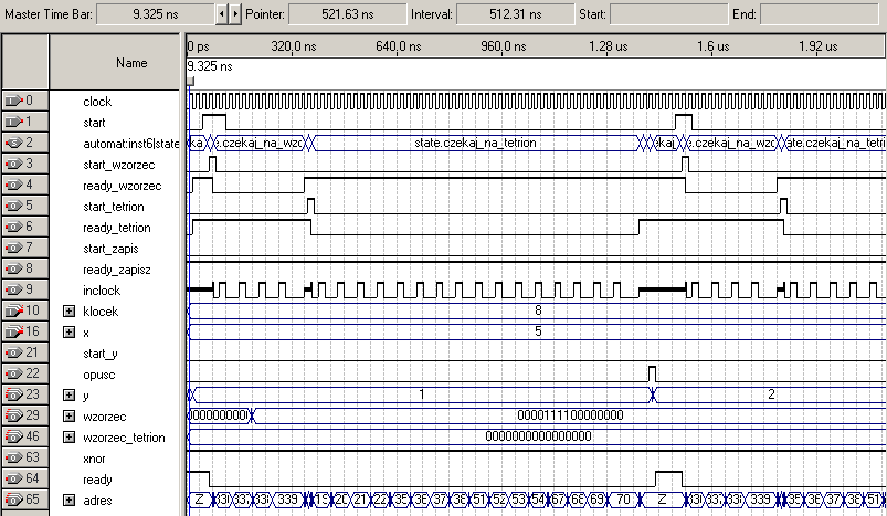 Moduł ten odpowiedzialny jest za obsługę opuszczania klocka. Wzorzec aktualnie opuszczanego tetramino odczytywany jest z pamięci RAM i przechowywany w 16 bitowym rejestrze.