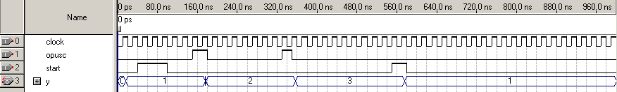 Rysunek 4. Symulacja pobierania fragmentu tetrionu z pamięci RAM. 2.5.