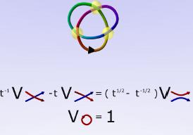 SK-relacje dla wielomianów Jonesa Wielomian Jonesa węzła rozsupłanego Vo(t) = 1.