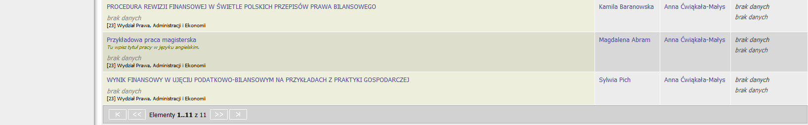 (np. Kierujący pracą ) lub zadania (np. Wpisz recenzję ).