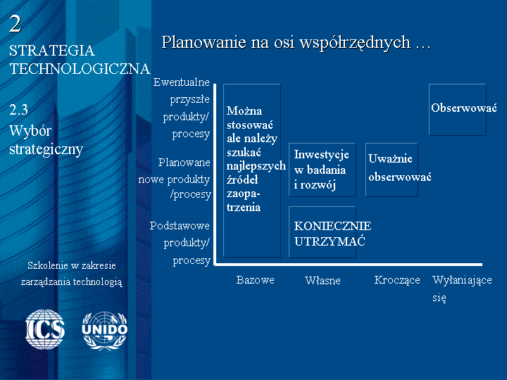 STR 25 Projekt współfinansowany ze środków Unii