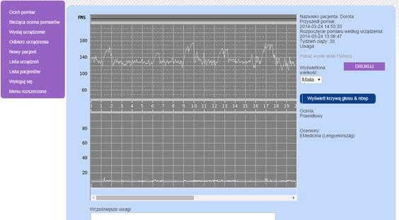 BabySave to usługa składająca się z: Fetaphon + System online (dla lekarzy (z przeglądarką KTG) i położnych) CE +