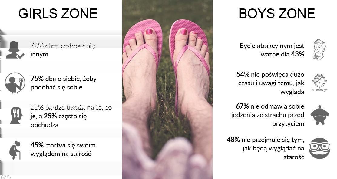 nie jest już metaforą.