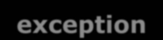 class exception { exception () throw(); exception (const exception&) throw(); exception& operator= (const exception&) throw(); virtual ~exception() throw(); virtual const char* what()