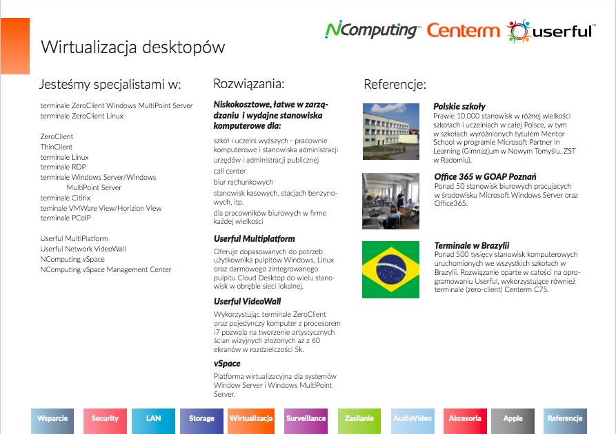 FEN a wirtualizacja desktopów Kilkuletnie