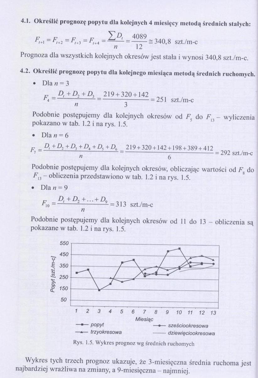 SPOSÓB ROZWIĄZANIA Okres t Wielkość popytu D 1 (szt./m-c) 1. 2. 3. 4. 5. 6. 7. 8. 9.