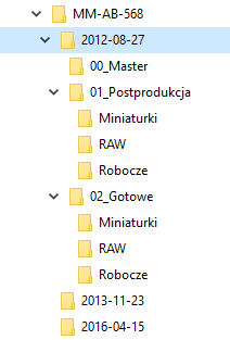 W zależności od potrzeb, strukturę wewnątrz katalogów Postprodukcja i Gotowe można dodatkowo podzielić na formaty plików np. RAW (z uzupełnionymi metadanymi i nazwami), Robocze i Miniaturki.