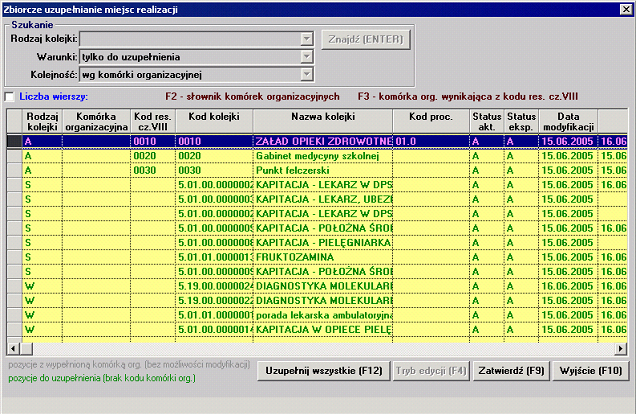 59 Obsługa - kolejki oczekujących Rys. 7.6 Formularz zbiorcze uzupełnianie miejsc realizacji 3.