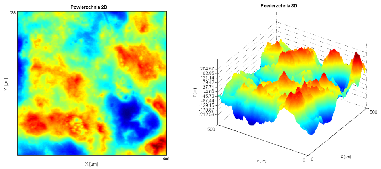 topografii powierzchni ATOP Rys. 4.