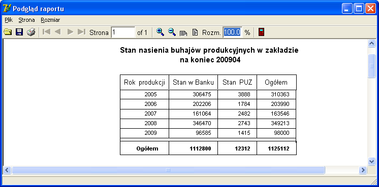 ZETO OLSZTYN Sp. z o.