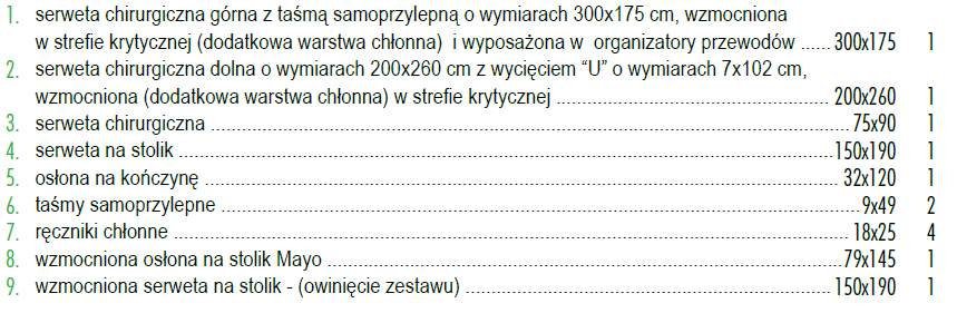 Pozostałe parametry zgodnie z siwz.