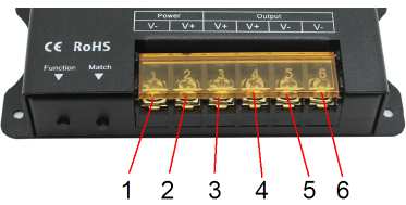 Rysunek 4 Pilot sterowania radiowego: Nr Opis Typ Szczegóły 1 V- WEJŚCIE Terminal zasilania ujemnie (-) 2 V+ WEJŚCIE Terminal zasilania dodatni (+) 3 V+ wyjście Wyjście anoda (+) 4 V+ wyjście Wyjście