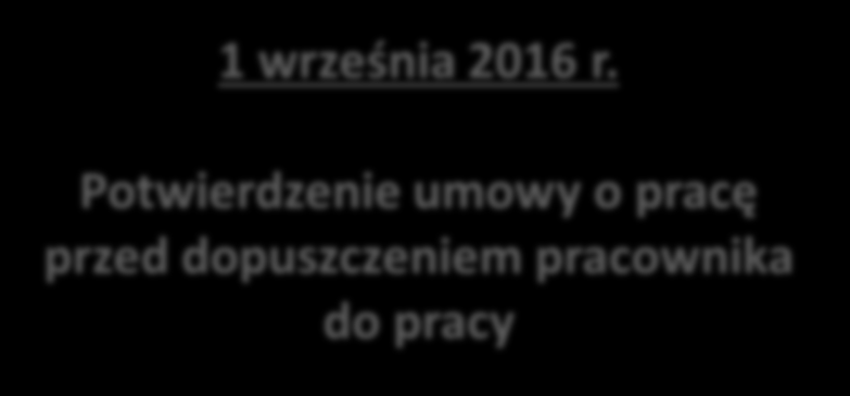 Zmiany, które weszły w życie 3 sierpnia 2016 r.