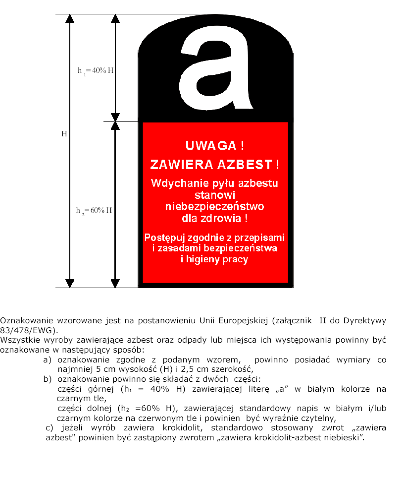 Załącznik nr 4 Wzór oznakowania dla miejsc