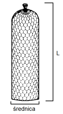 4 Worki gabionowe Długość L (m) 2 2 Średnica (m) 0,65 0,95 Objętość (m 3 ) 0,65 1,40 Gabion szer. 1 m jednokomorowy Gabion szer. 1 m z przegrodami Gabion szer.