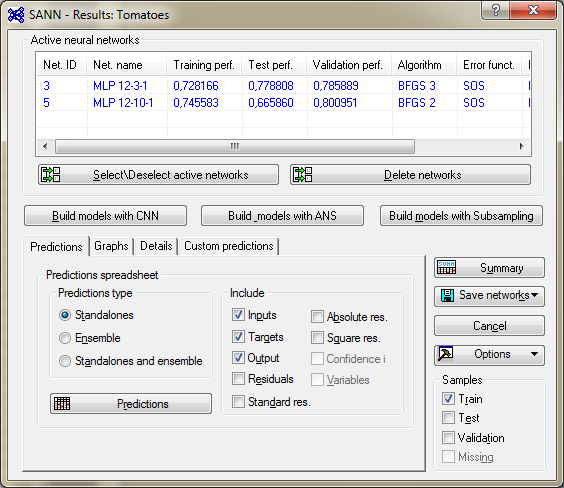 statistica sieci neuronowe