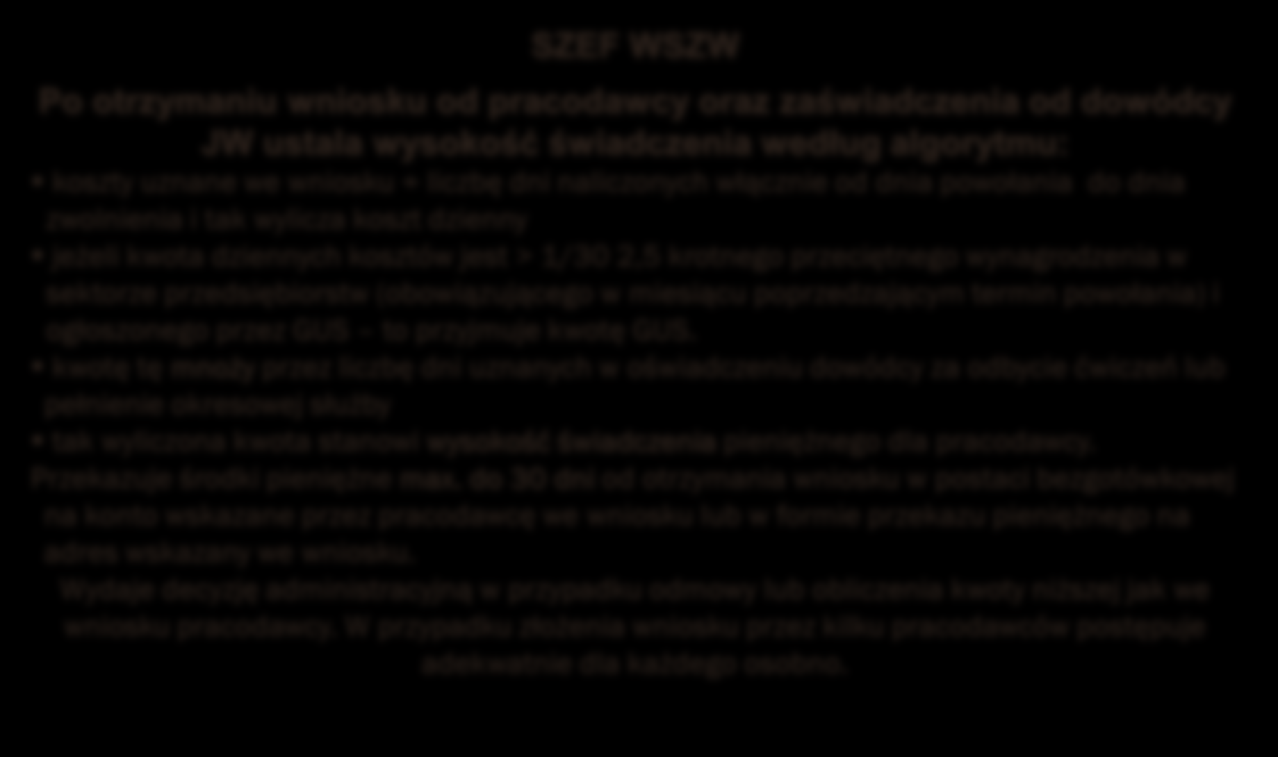 SZEF WSZW Po otrzymaniu wniosku od pracodawcy oraz zaświadczenia od dowódcy JW ustala wysokość świadczenia według algorytmu: koszty uznane we wniosku liczbę dni naliczonych włącznie od dnia powołania