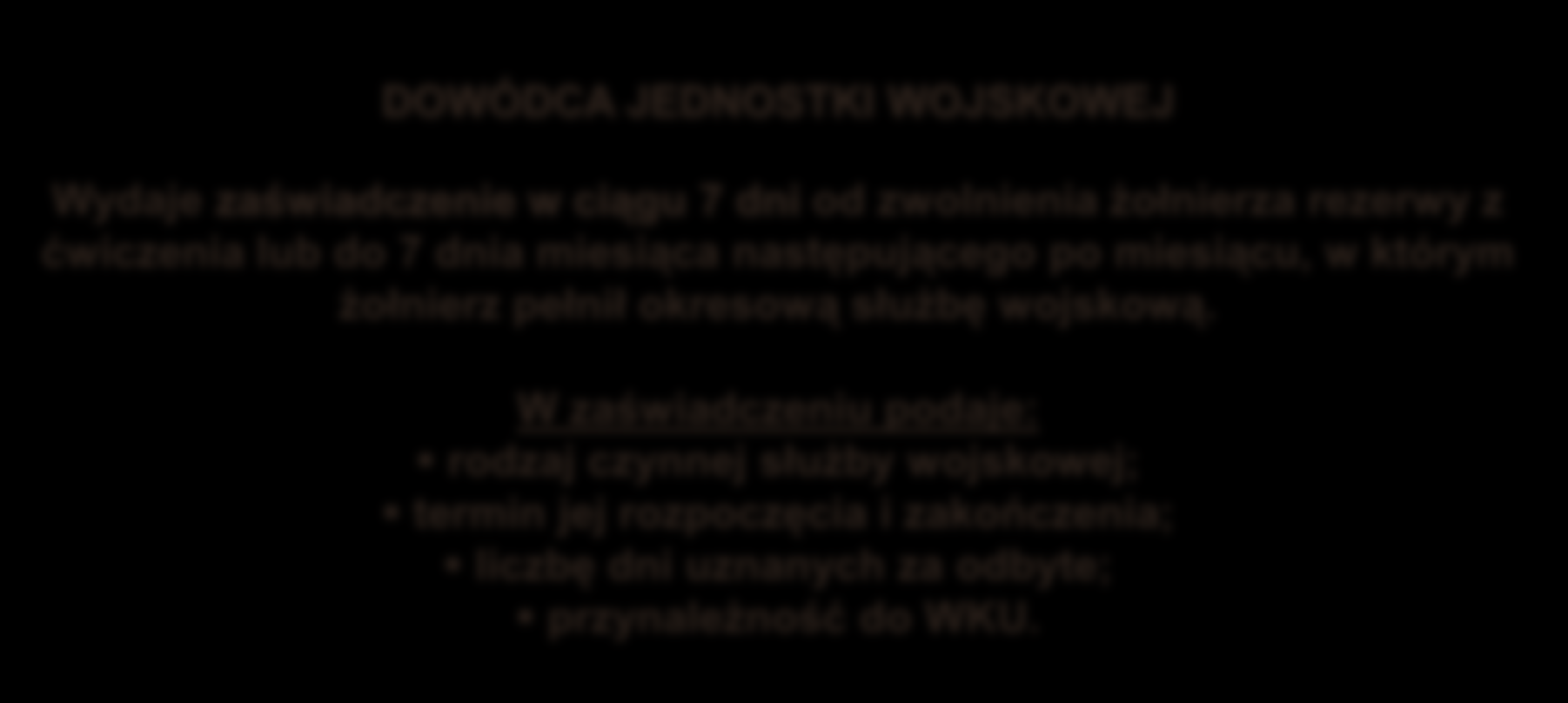 DOWÓDCA JEDNOSTKI WOJSKOWEJ Wydaje zaświadczenie w ciągu 7 dni od zwolnienia żołnierza rezerwy z ćwiczenia lub do 7 dnia miesiąca następującego po miesiącu, w którym żołnierz